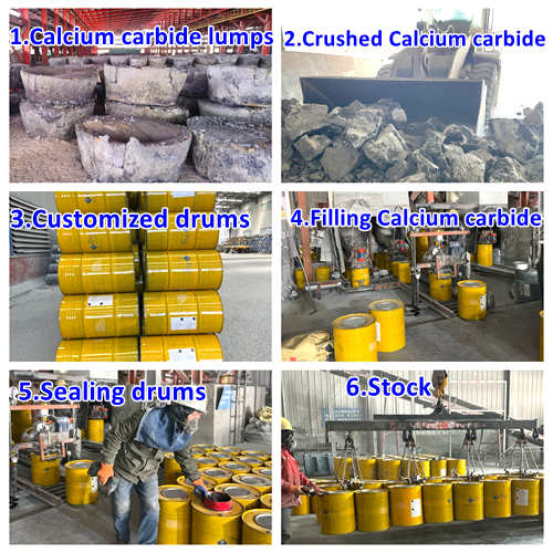 calcium carbide